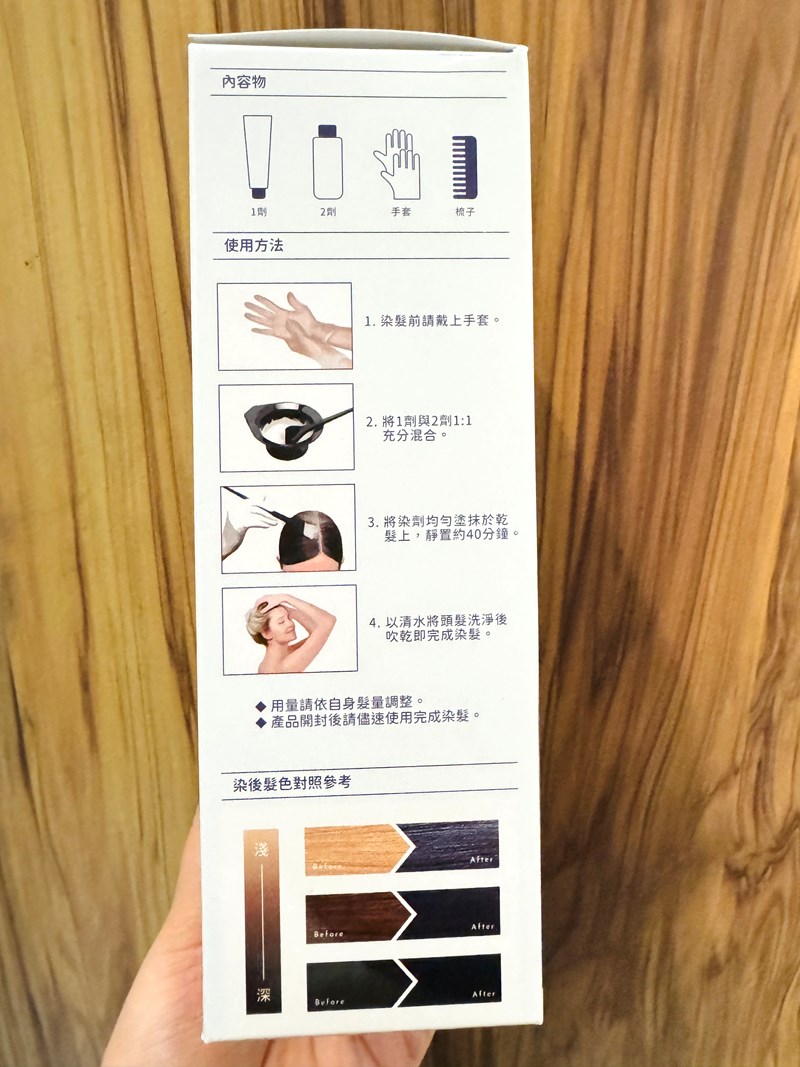 試用